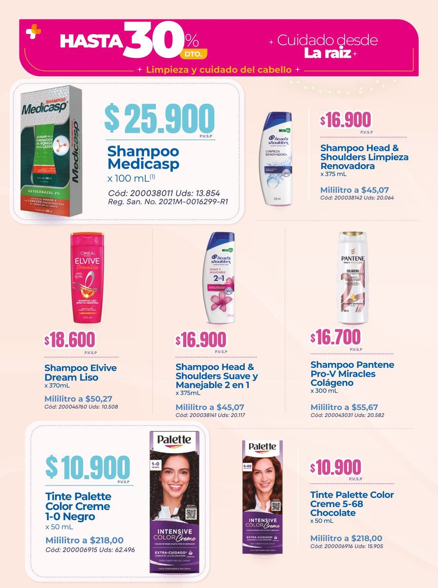 Ofertas de noviembre: Cuidado del cabello
